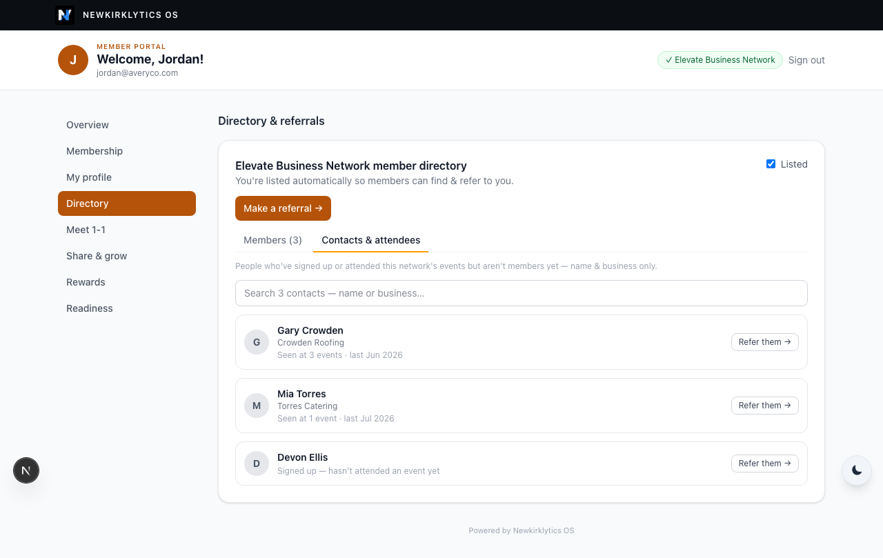 Contacts & attendees tab